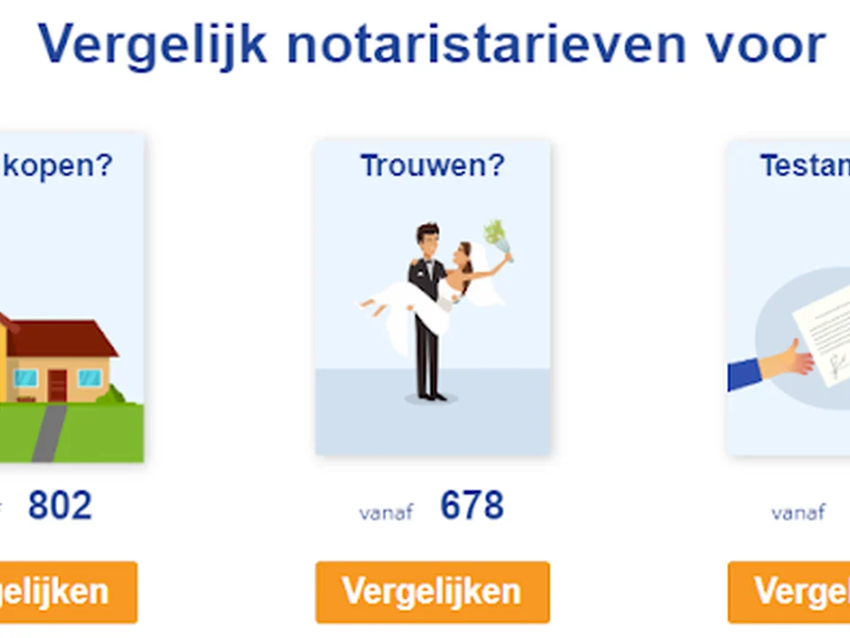 DeGoedkoopsteNotaris.nl, Amsterdam